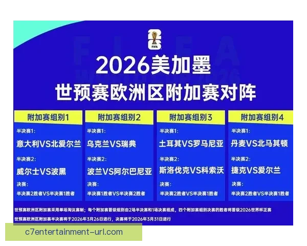 今日世界杯激战正酣各大球队争夺出线关键战况速览